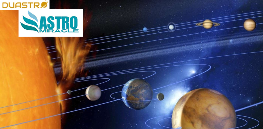 Free Horoscope report by Date of birth